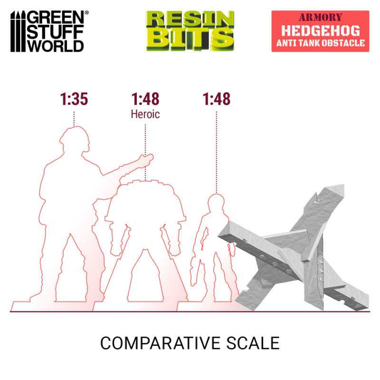 Set of 3 resin Hedgehog Anti-Tan...