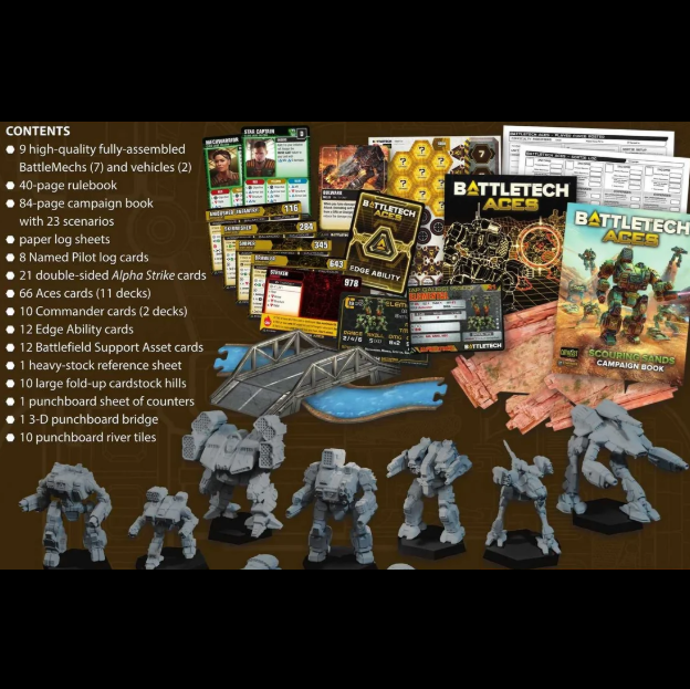 BattleTech Aces Scouring Sands Alpha Strike Campaign Expansion