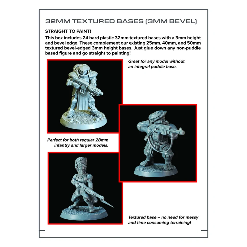 Wargames Atlantic 32mm Textured Bases (3mm Bevel)