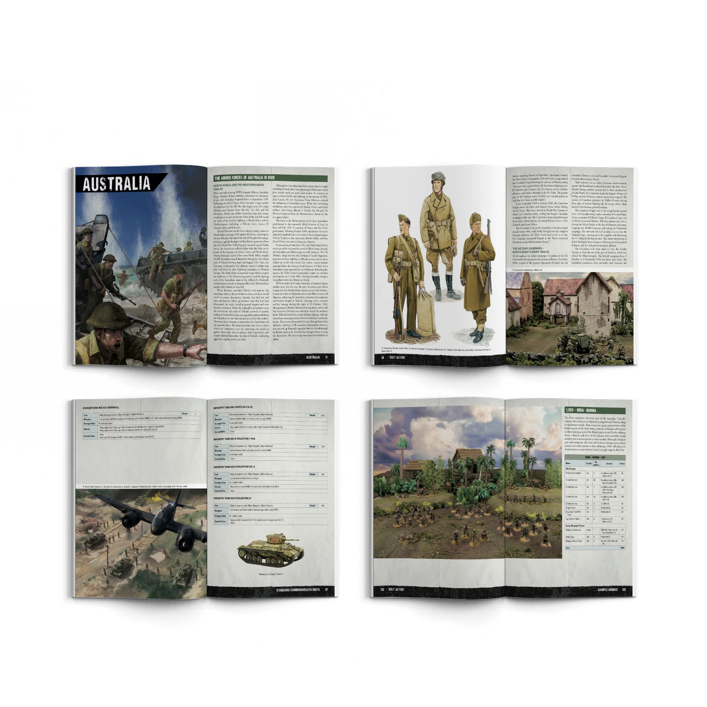 Bolt Action Armies of the British Commonwealth Third Edition Rulebook - Paperback
