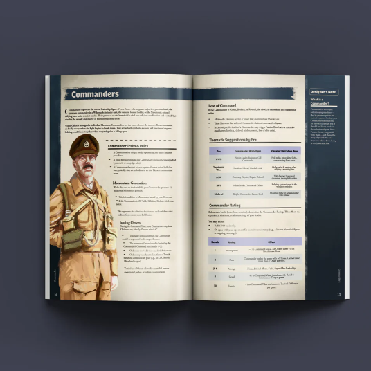 Spectre: Out of Time – Skirmish Warfare Rulebook