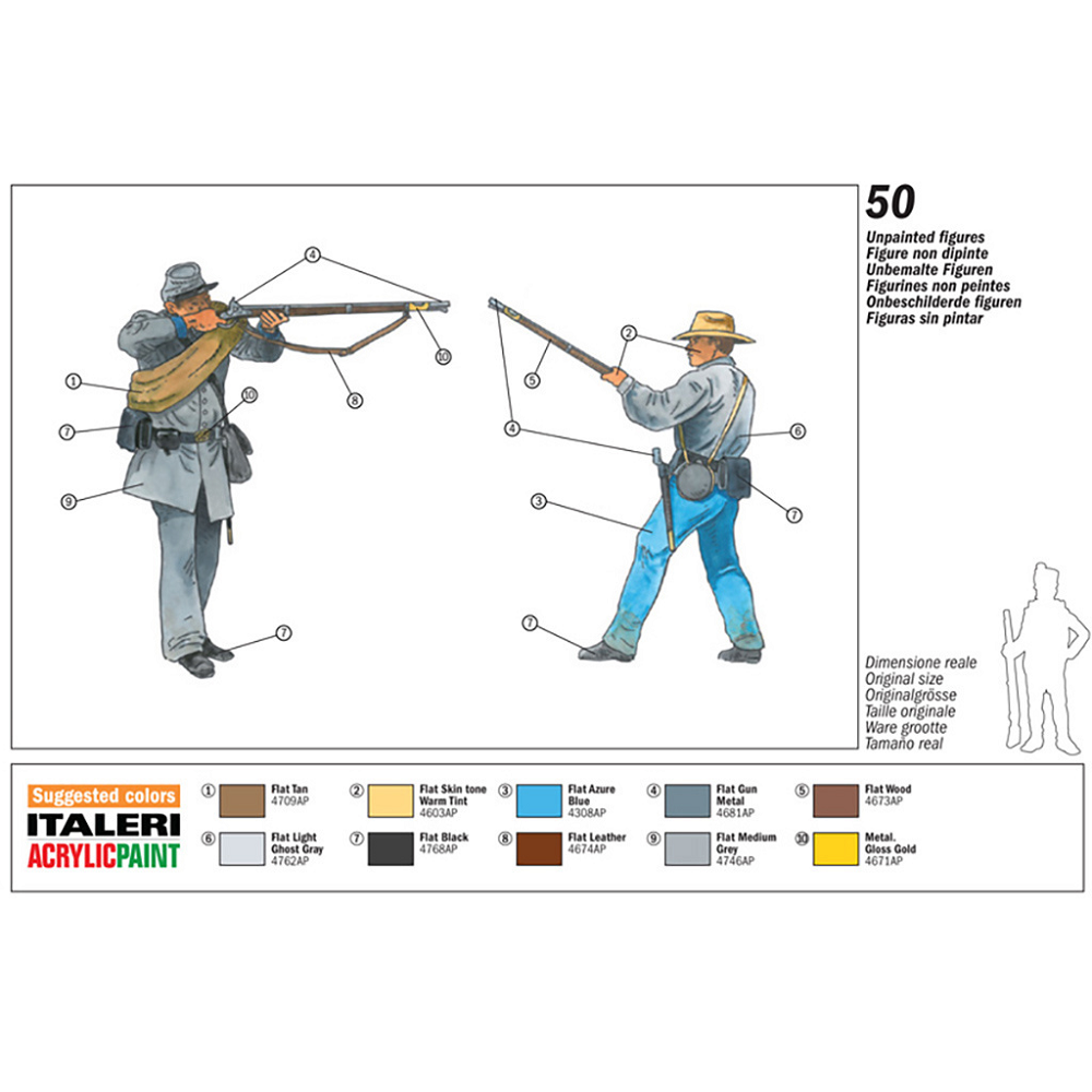 Italeri Confederate Infantry | 1:72 Scale Model Kit