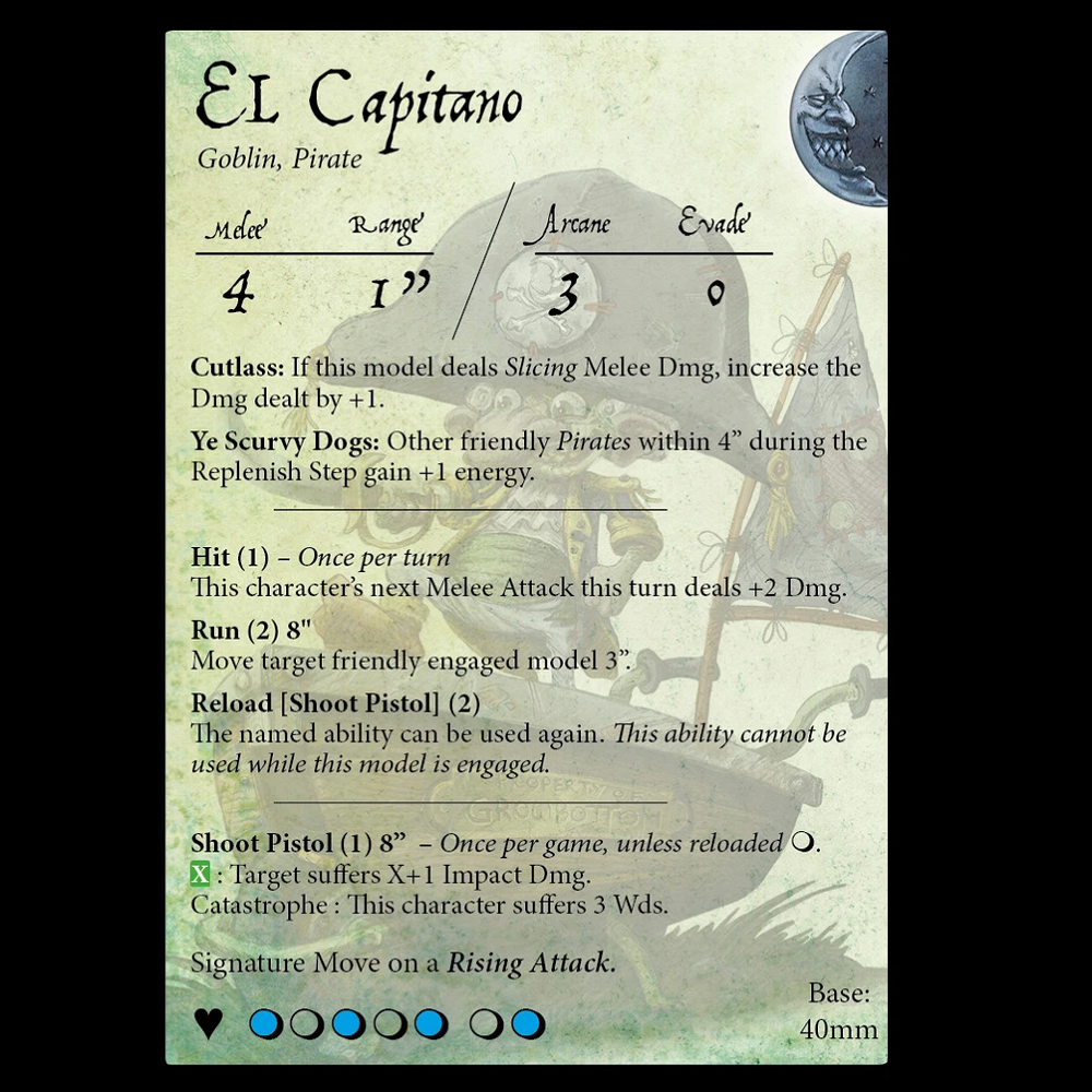 Moonstone Booty's Bilge Troupe Box card