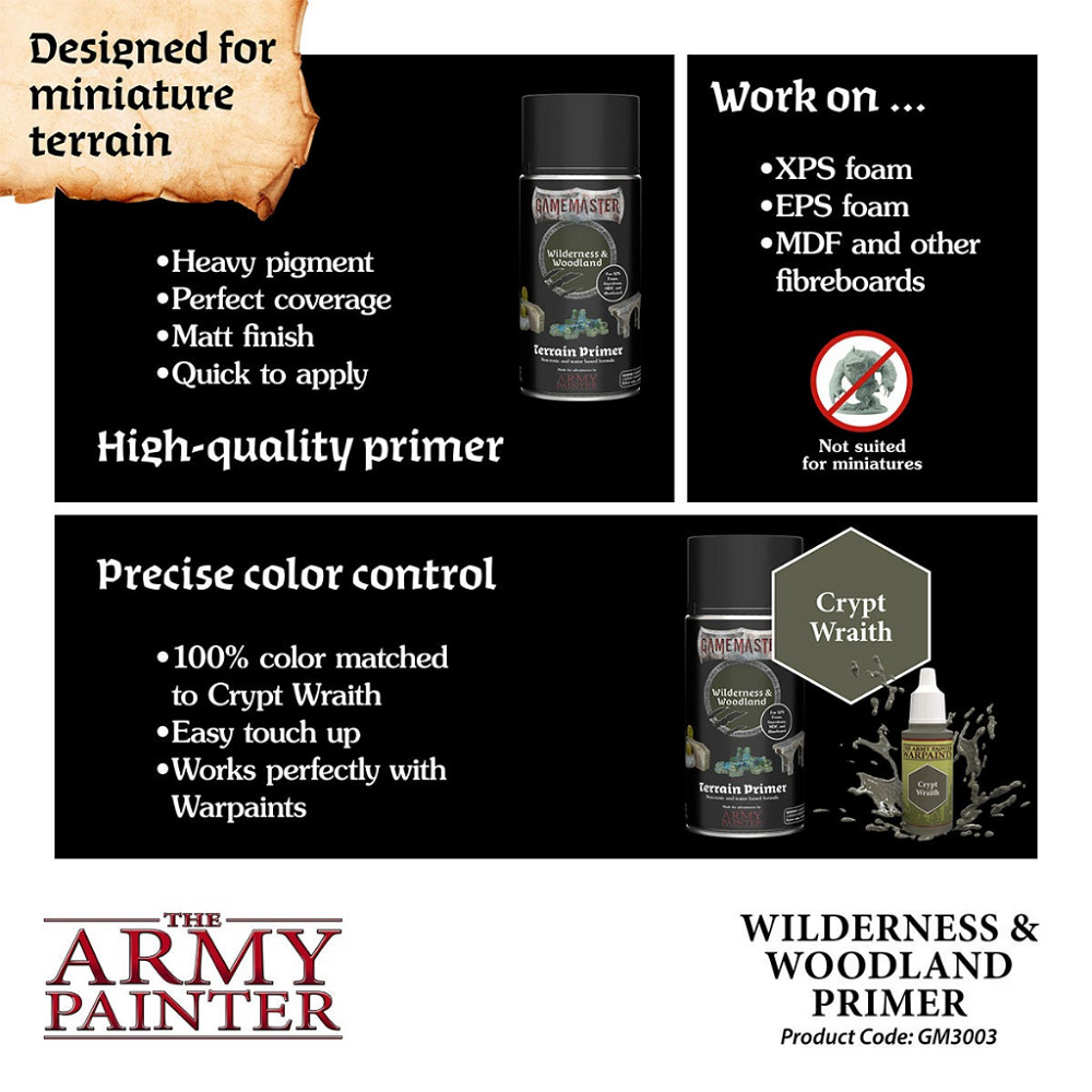 instructions for using Wilderness & Woodland GameMaster Terrain Primer by Army Painter