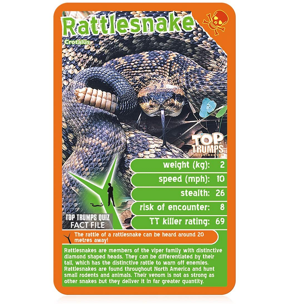 Deadliest Predators Top Trumps