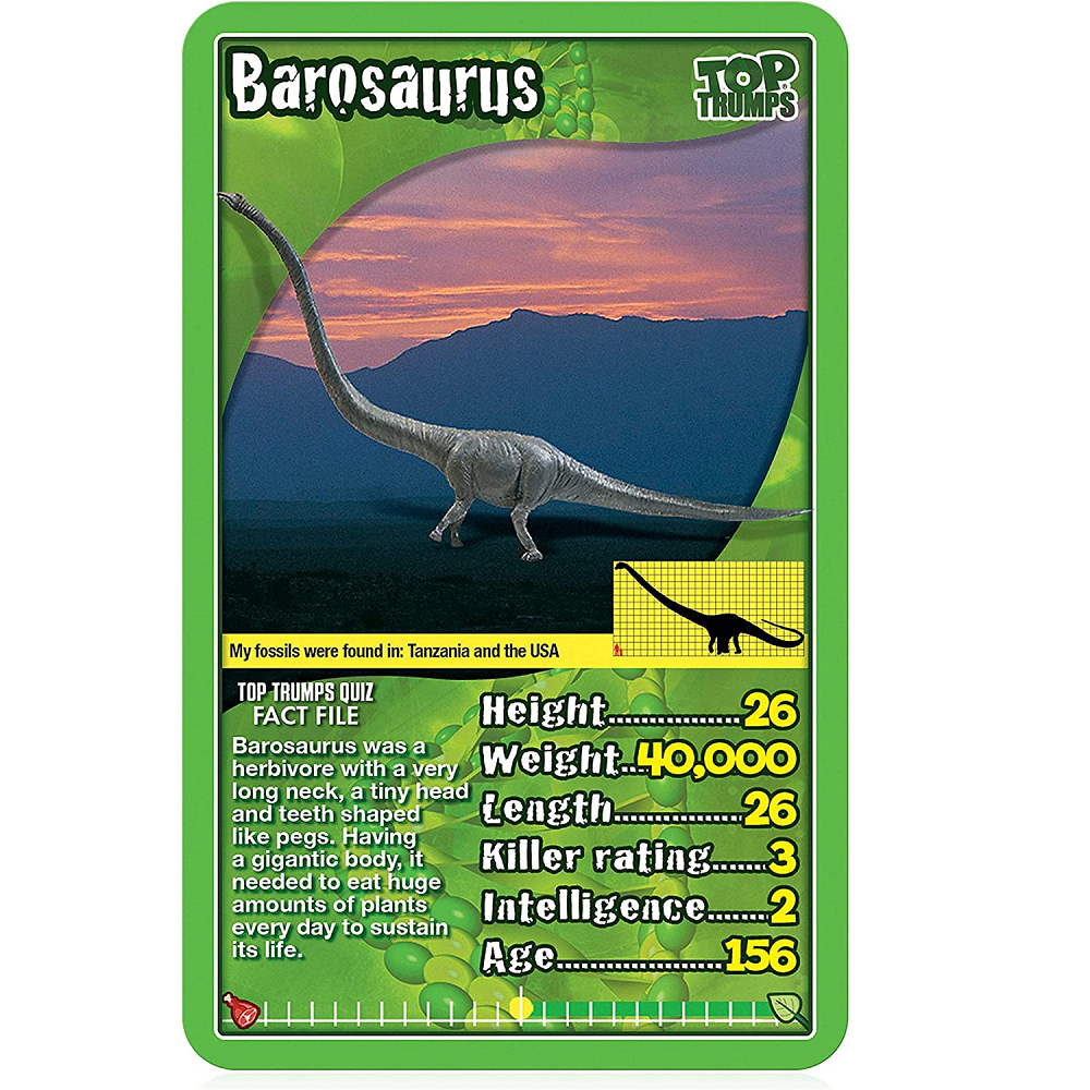 Dinosaurs Top Trumps