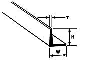 Plastruct AFS-2 (1.6mm) Plastic