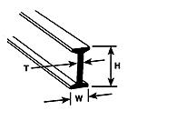 Plastruct BFS-2 (1.6mm)