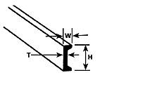 Plastruct CFS-6 (4.0mm)