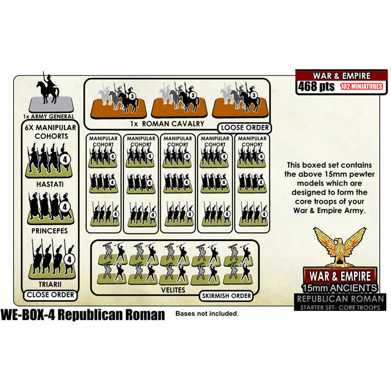 What's Inside the War & Empire Roman Republic Starter Army?