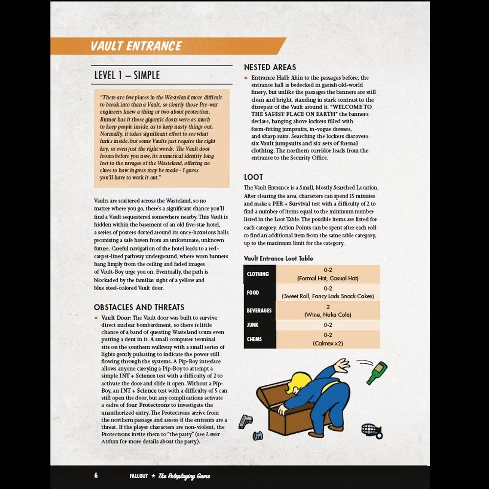 Fallout RPG Map Pack 1 - Vault