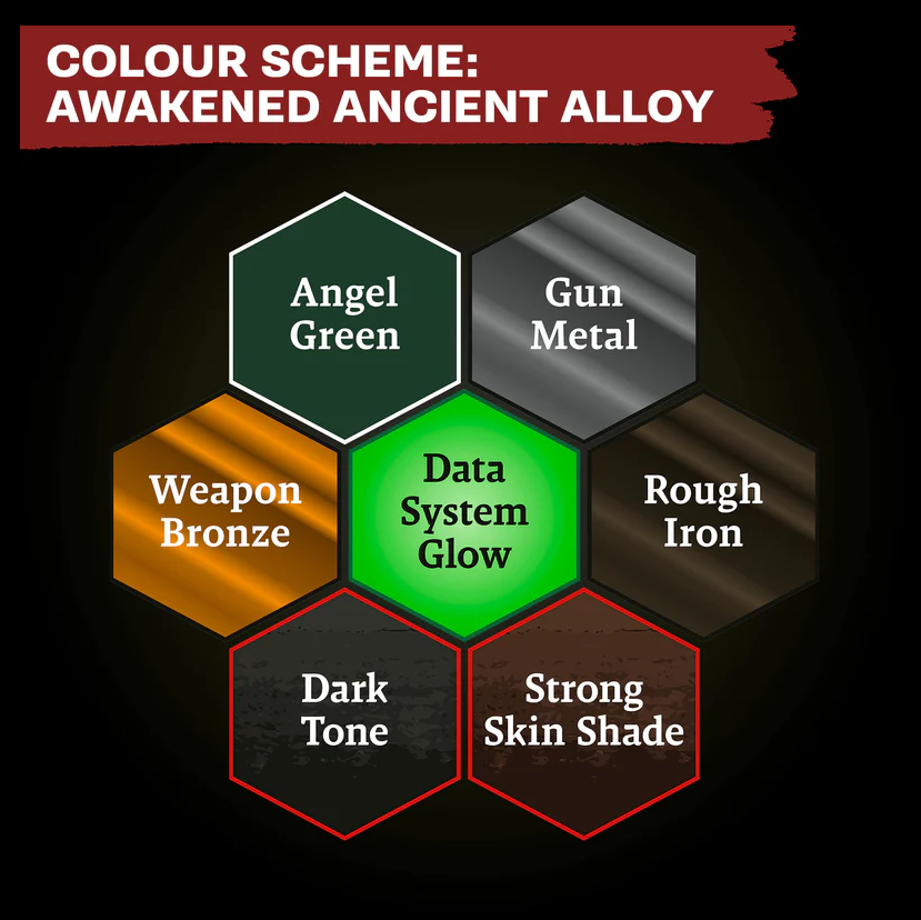 Awakened Ancient Alloy - The Army Painter Combat Se7ens Paint Set