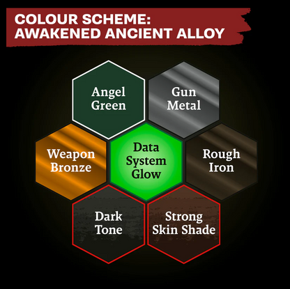 Awakened Ancient Alloy - The Army Painter Combat Se7ens Paint Set