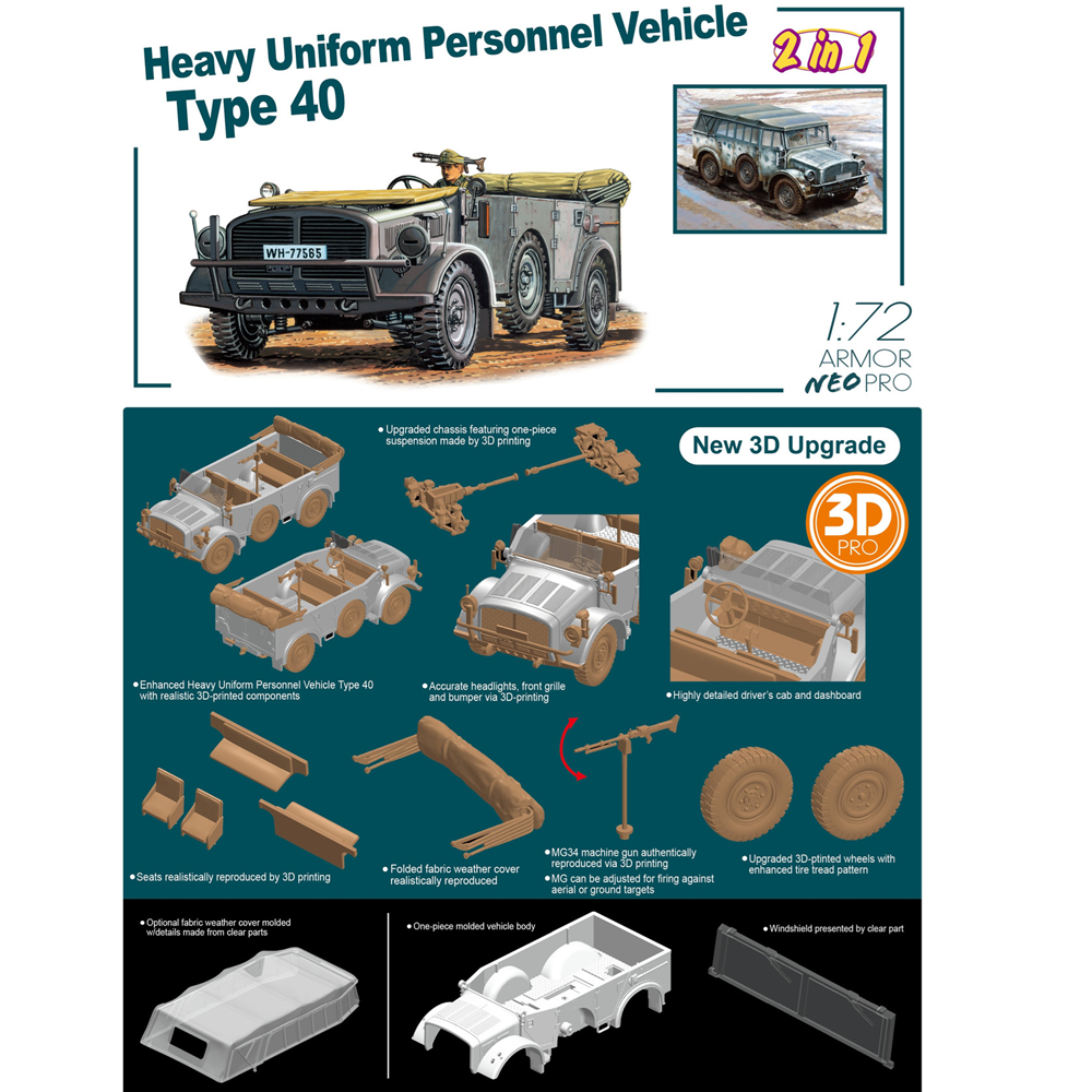 Dragon Heavy Uniform Personnel Vehicle Type 40 - 1/72 Scale Plastic Model Kit