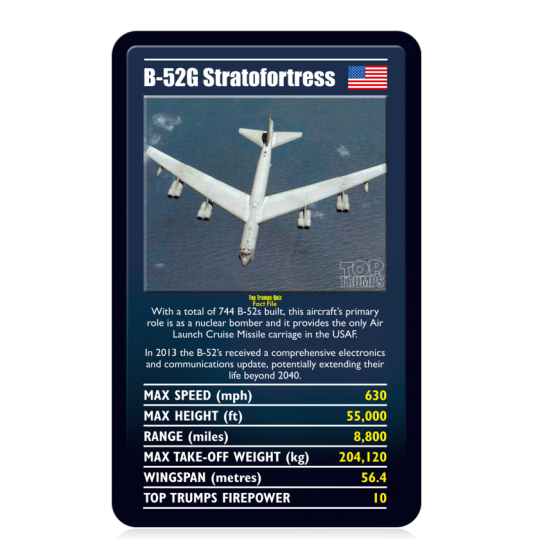 Top Trumps Ultimate Military Jets Card Game
