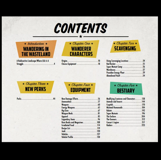 Modiphius Fallout The Roleplayin...