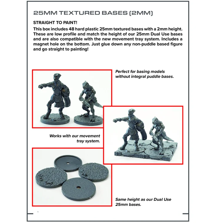 Wargames Atlantic 25mm Texture Bases (2mm)