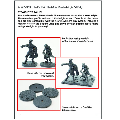 Wargames Atlantic 25mm Texture Bases (2mm)