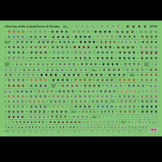 Box of ICM Insignia, Patches &am...