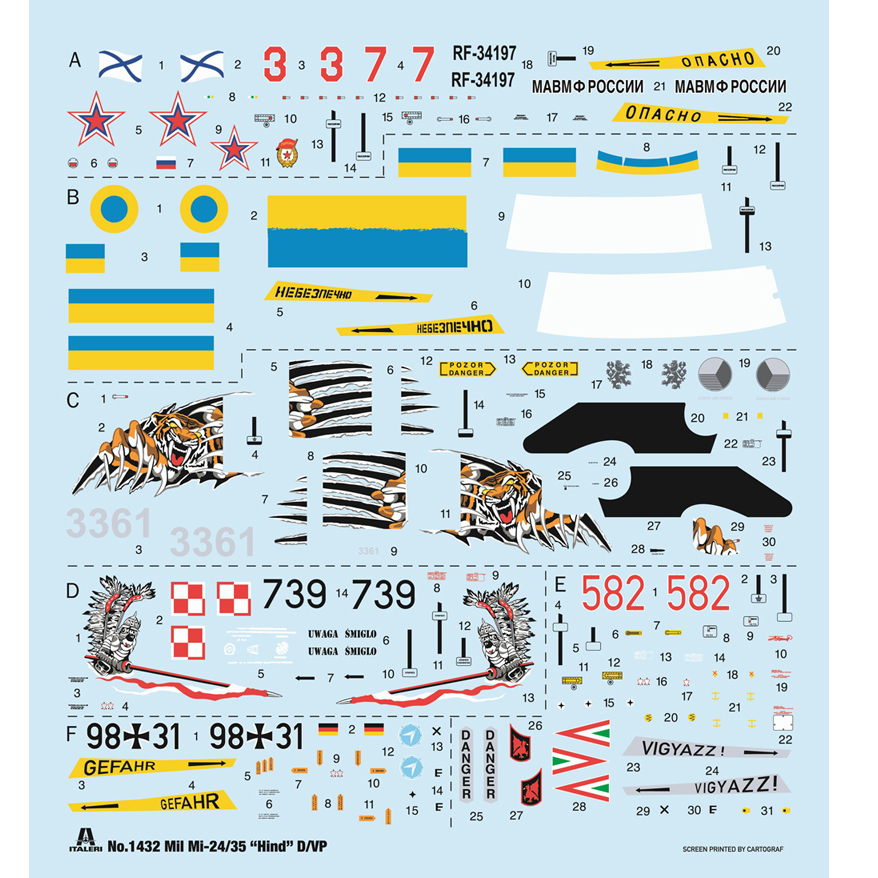 Italeri Mil Mi-24/Mi-35 Hind  | 1:72 Scale Model Kit