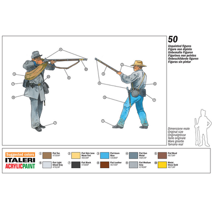 Italeri Confederate Infantry | 1:72 Scale Model Kit
