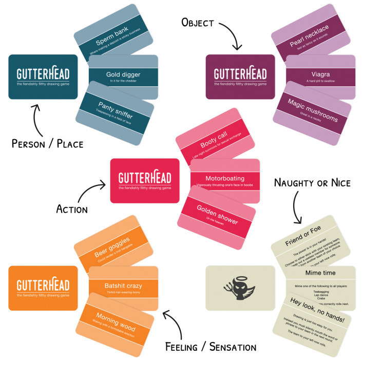 Gutterhead - The Fiendishly Filthy Drawing Game