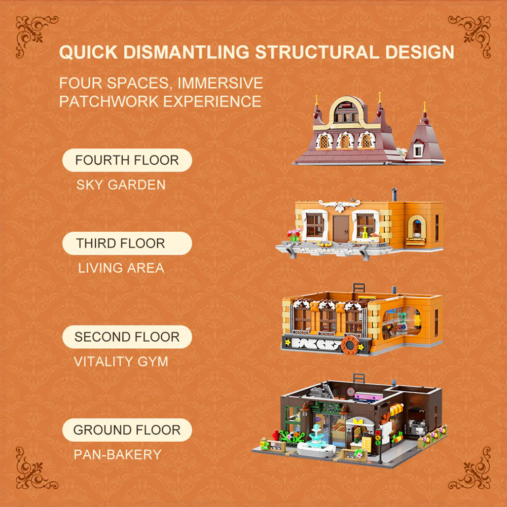 Bakery Brick Building Set - Pantasy