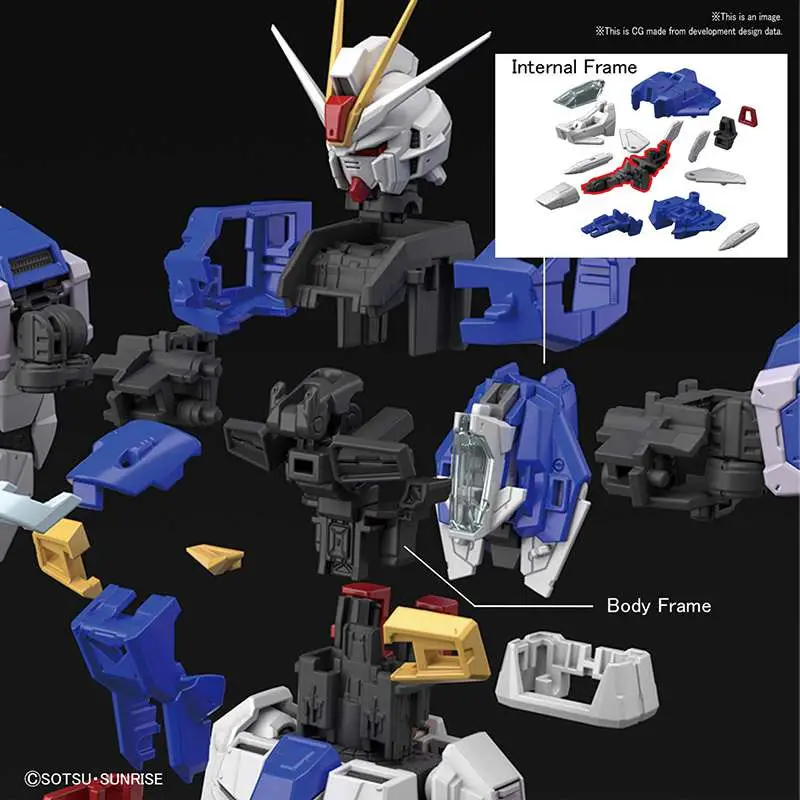 RG Force Impulse Gundam – 1/144 Bandai Gunpla