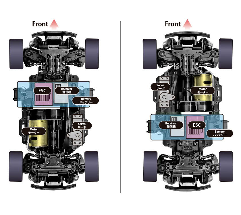 Tamiya VW Golf II GTI 16V (MB-01) – 1/10 Scale R/C Model