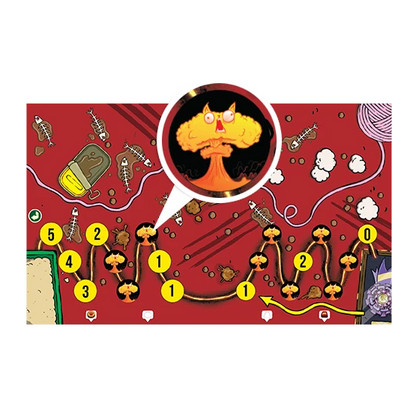 Exploding Kittens The Board Game