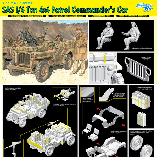 SAS 1/4 Ton 4x4 Patrol Commander's Car 1:35 Scale Model