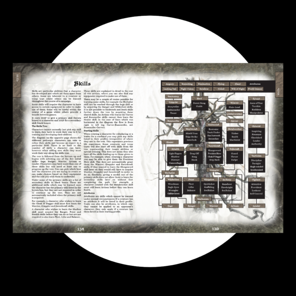 The Woods Core Rulebook 2nd Edition by Oakbound Studio. This hardback core rulebook gives you everything you need to know to launch into this unique miniatures game