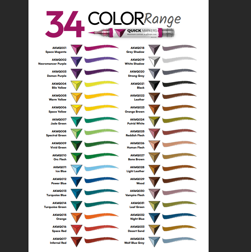 AK Quick Markers – Spectral Green