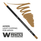 AK Interactive Weathering Pencil...