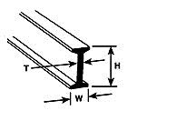 Plastruct BFS-10 (7.9mm)