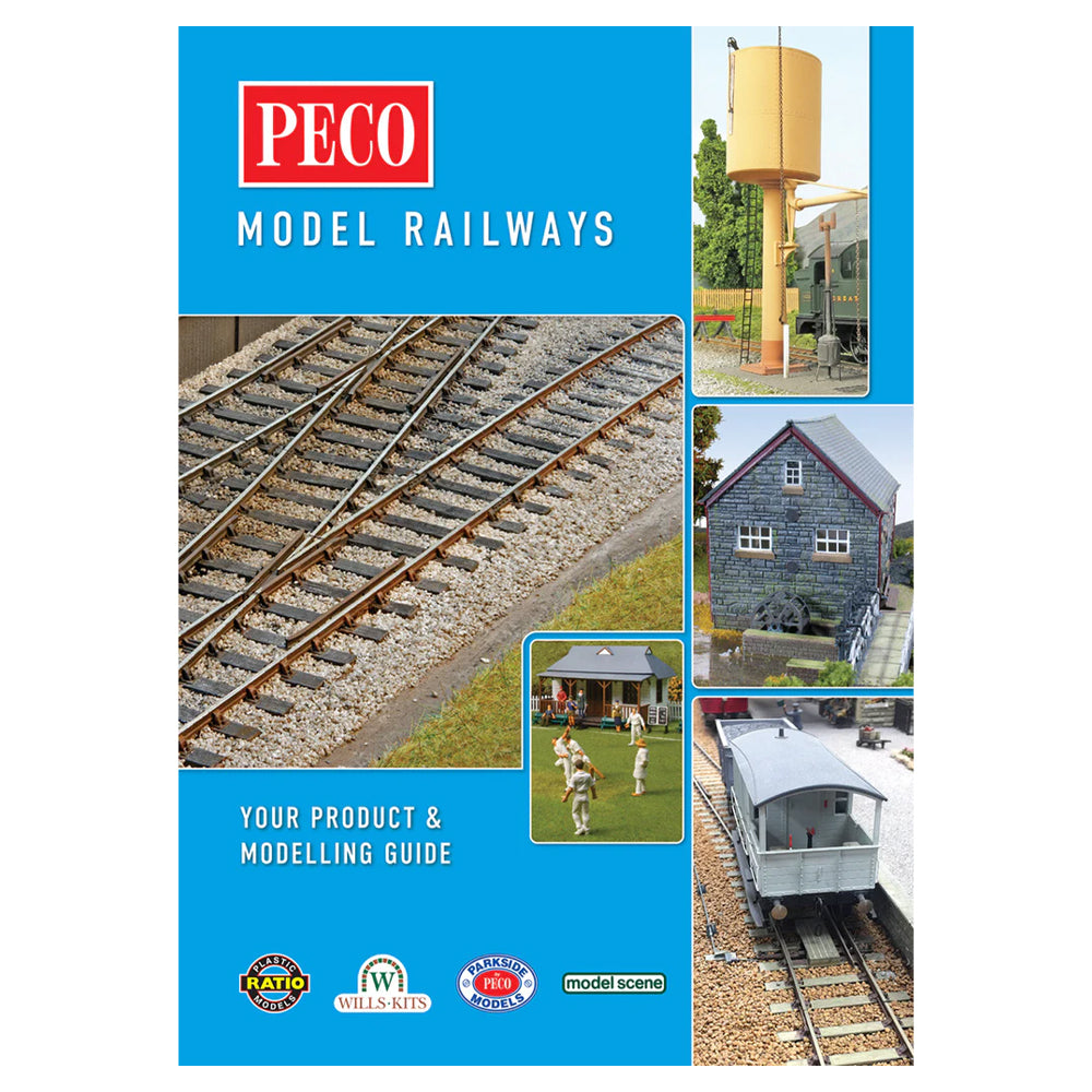 PECO Your Product & Modelling Guide 2023 Catalogue