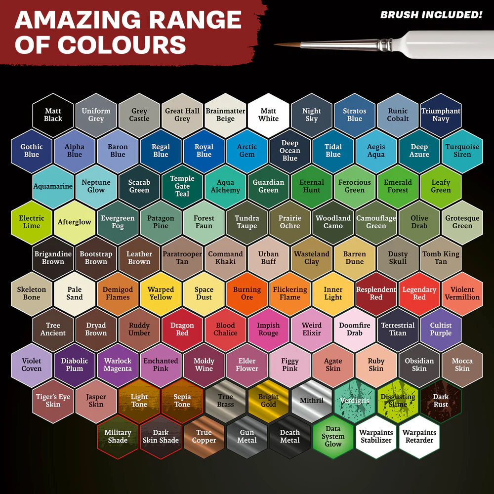 What Colours are included in the Wargamers Paint Set