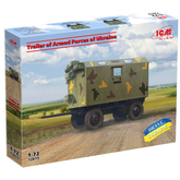 1:72 scale ICM Ukrainian militar...