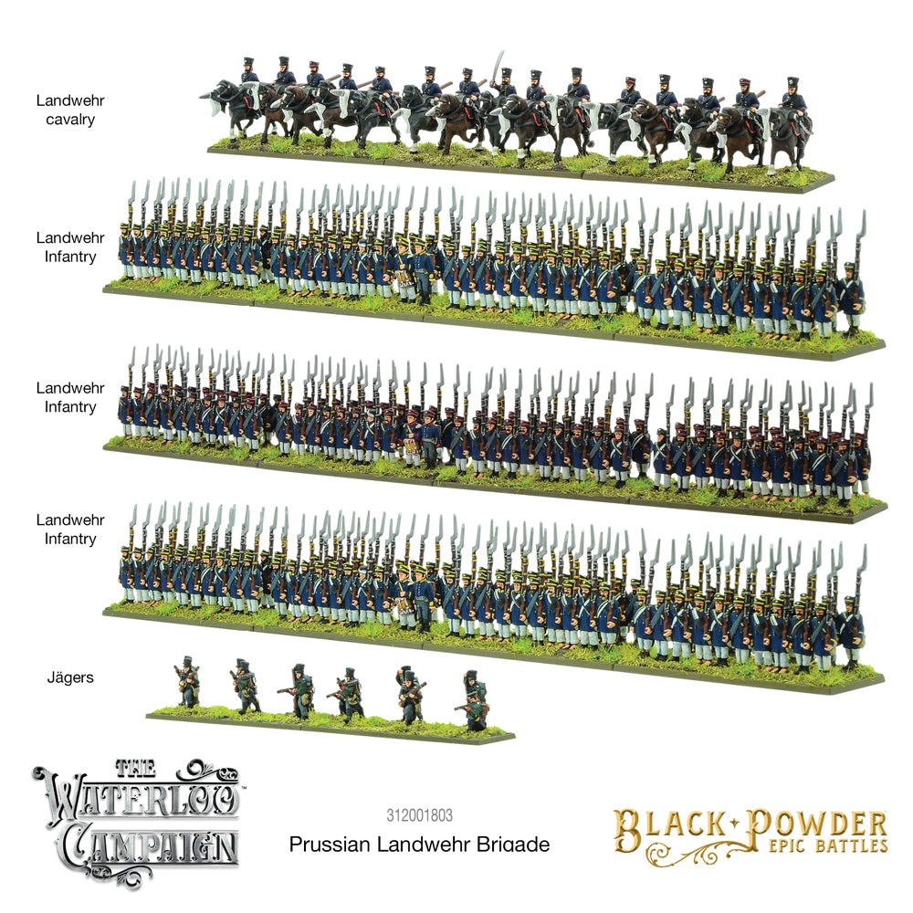 Black Powder Epic Battles - Waterloo: Prussian Landwehr 