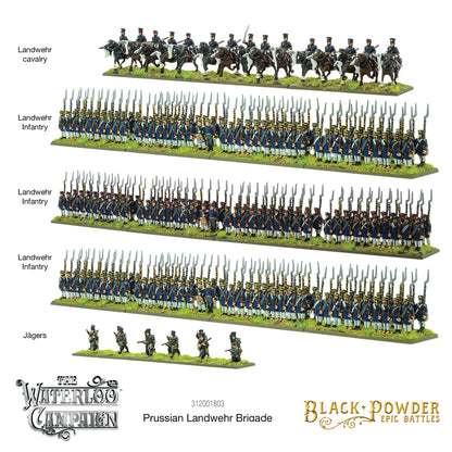 Black Powder Epic Battles - Waterloo: Prussian Landwehr 