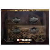 Battletech Battlefield Objectives
