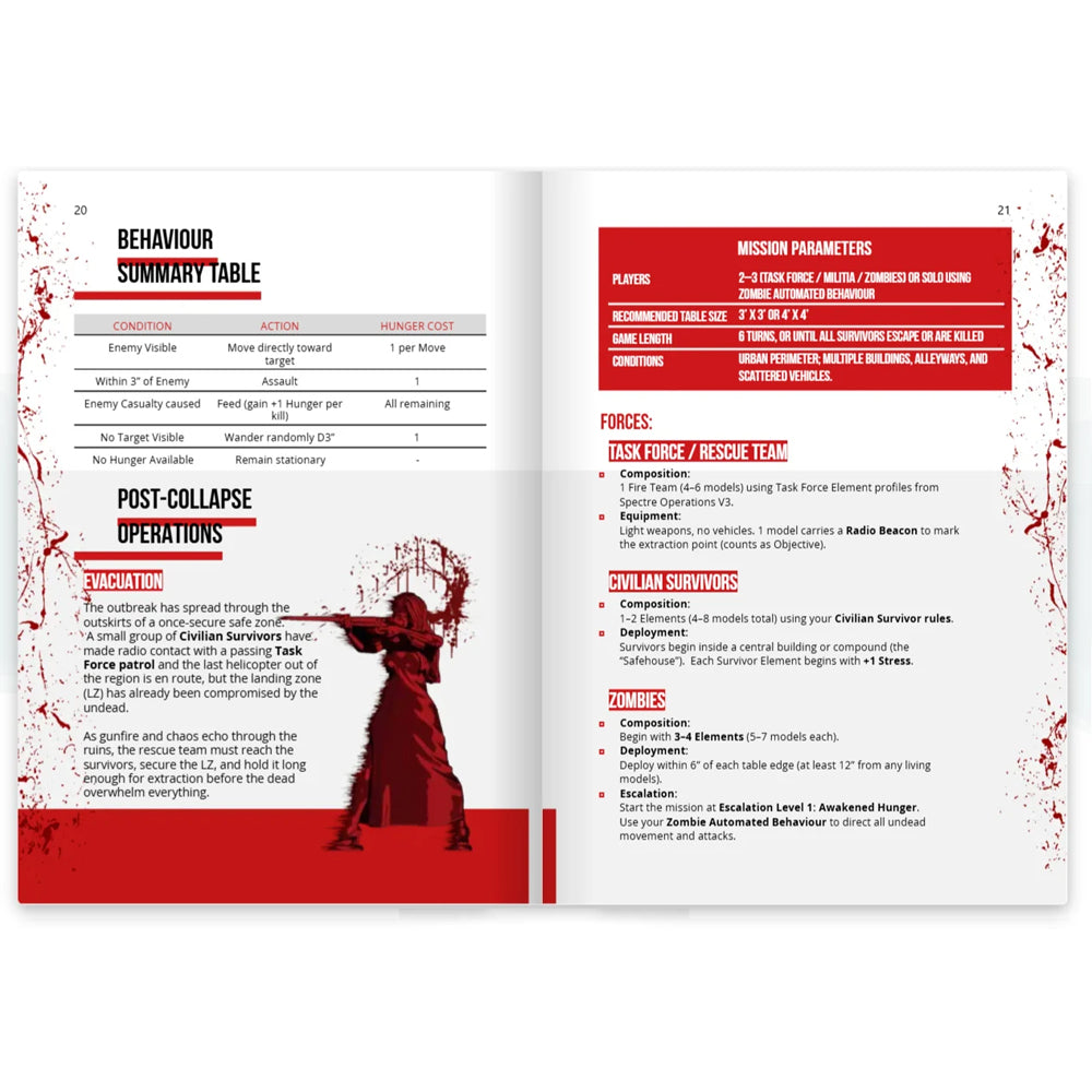 Spectre Operations Outbreak Rulebook Inside Pages