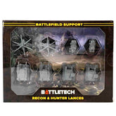 Battletech Recon & Hunter La...