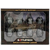 Battletech Rifle & Command L...