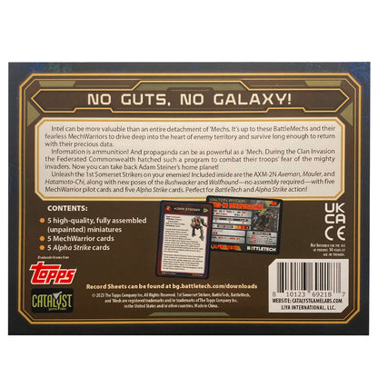 1st Sommerset Strikers Contents