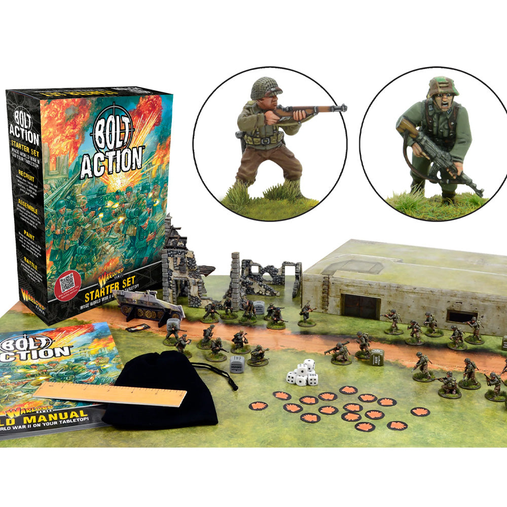 What's Inside A Bolt Action Starter Set