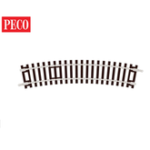 Standard Curve, 1st Radius - HO/...