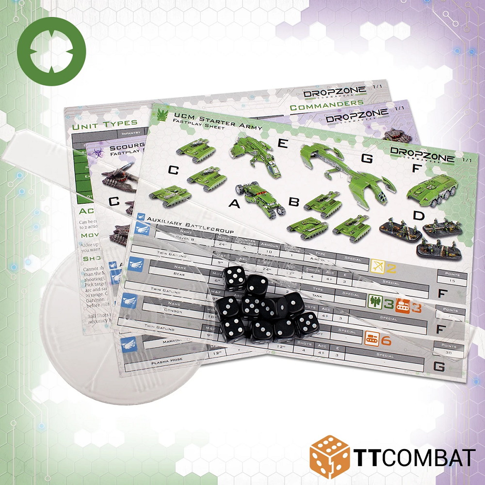 Dropzone Commander - Two Player Starter Box