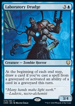 Laboratory Drudge Foil & Non...