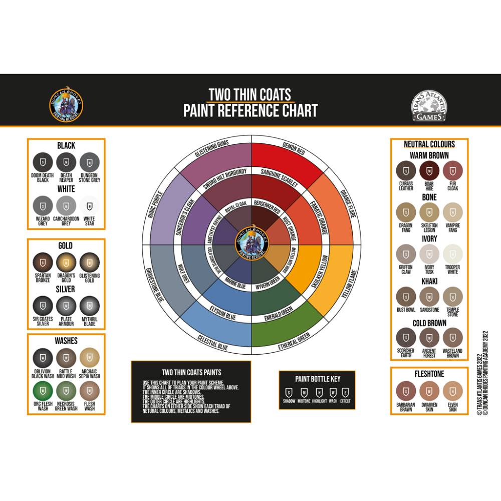 colour wheel  Duncan Rhodes Painting Academy Two Thin Coats paint